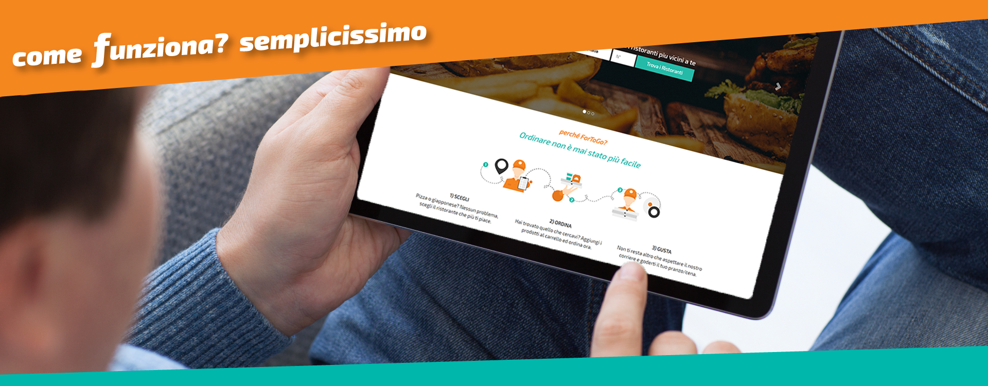 Fortogo come funziona